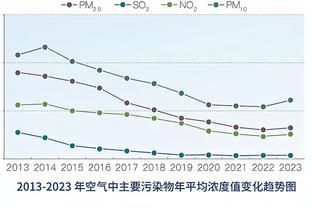 金融专家：拉爵暂停收取分红是明智的，格雷泽只把曼联当摇钱树